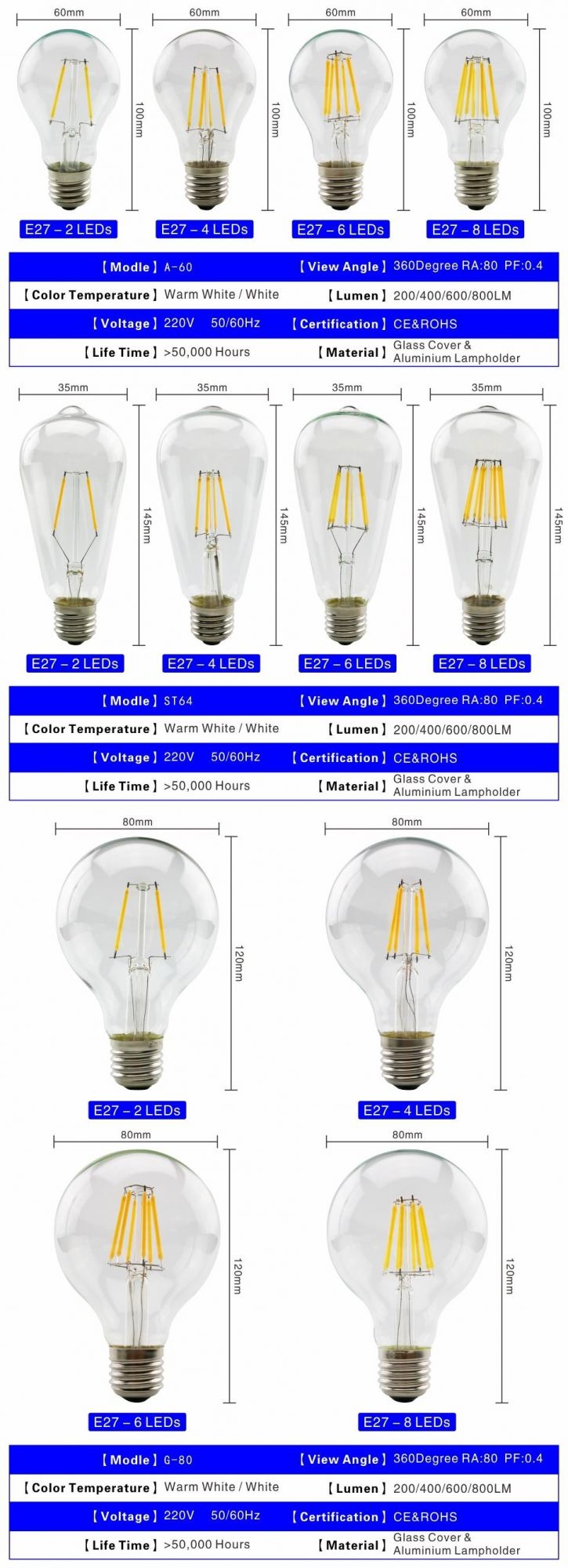 LED Filament Bulb E27 E14 Retro Edison Lamp 220V-240V Light Bulb C35 G45 A60 St64 G80 G95 G125 Glass Bulb Vintage Candle Light