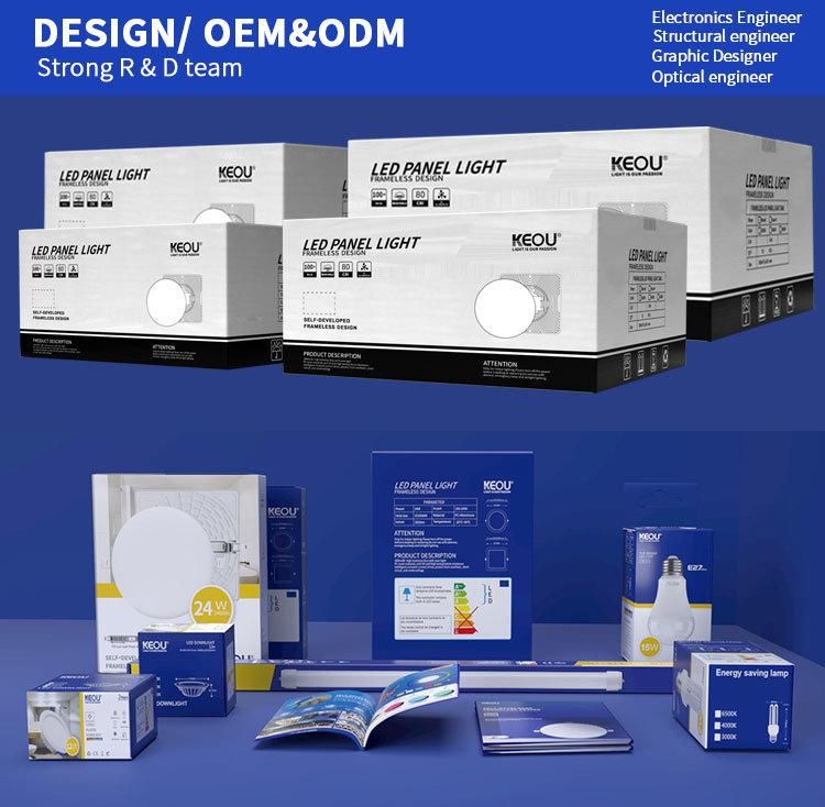 Wholesale Price Indoor Easy Installation Flat Ceiling Lamp 36W Surface Mount LED Panel Light Round