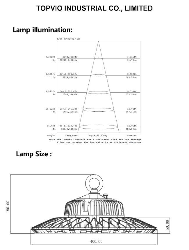 Newest Die Casting Aluminum UFO Liner 100W200W High Bay Light Outdoor LED