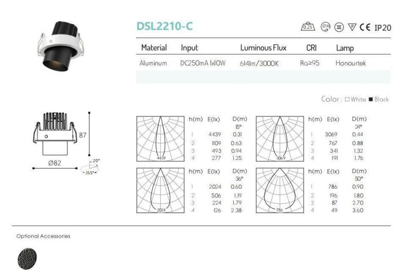 Dimmable 10W COB LED Downlight with Cutout 75mm