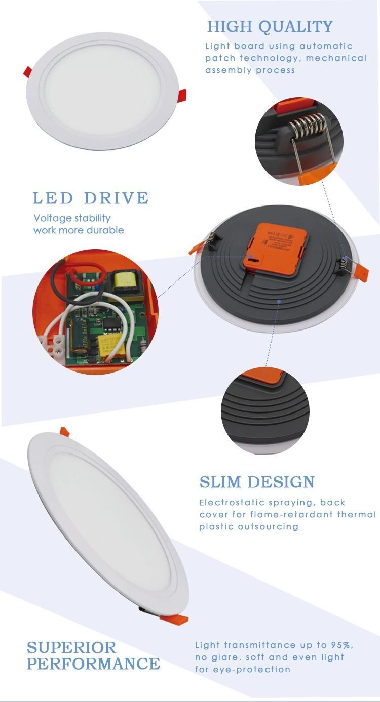 Reasonable Price 18W Embedded Lamp Recessed Ultra Thin LED Light Panel