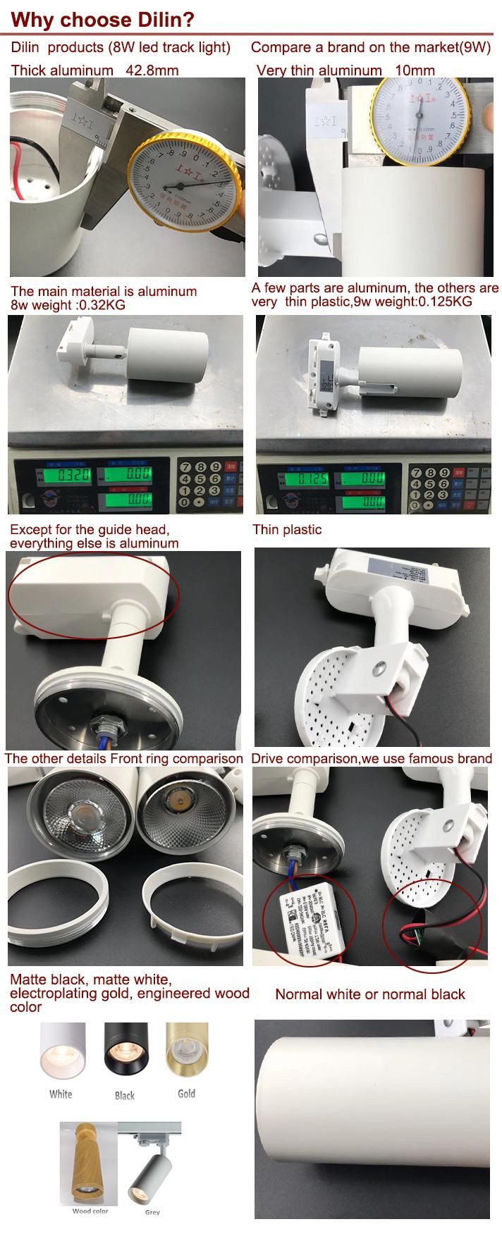 Die Cast Aluminum Unique AC100-240V 50/60Hz Design COB Luz Baja Ultra Thin LED Sportlights