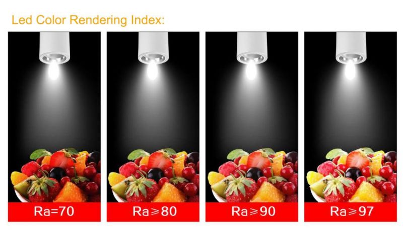 Cheap High Quality Wholesale COB Ra90 Hotel Recessed Adjustable LED Down Light Spolight for Hotel and Apartment Residential Rooms