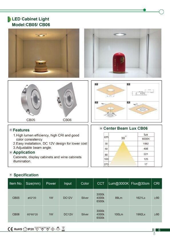 DC12V1w Square Slim LED High Lumen High CRI Aluminium Anodized Cabinet Light