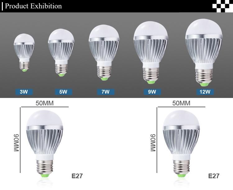 Aluminum New SMD LED Lamp 18W