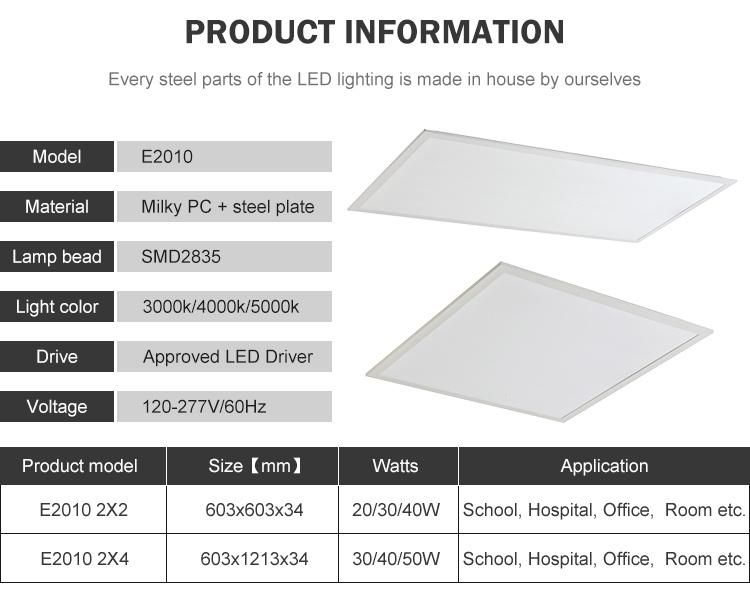 595*595mm Ultra-Thin 40W 6000K Office LED Panel Light