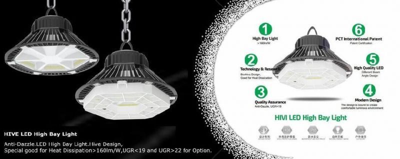 Industrial High Power IP65 100W 150W LED High Bay Light Replacement 250W 400W Halogen Lamp