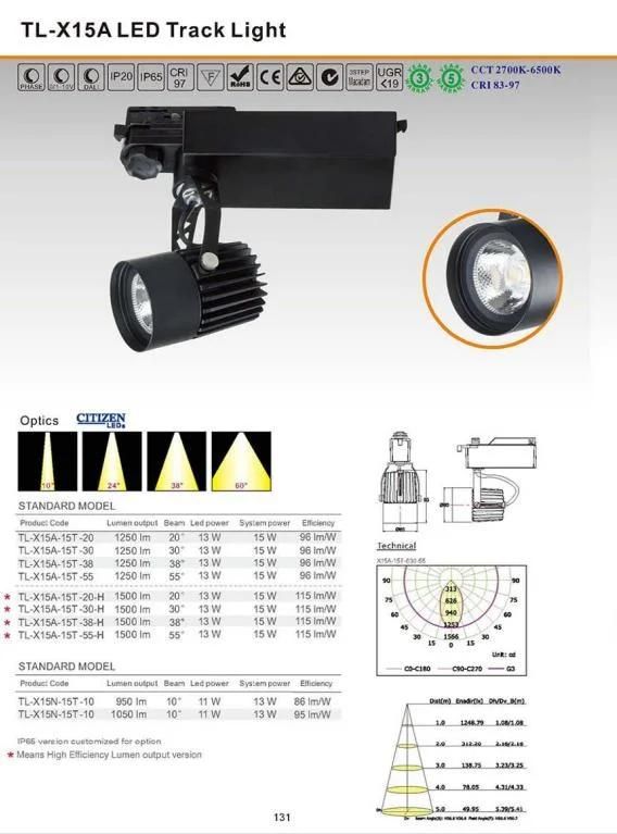 Chinese Factory High CRI 97 CE/RoHS 9W Dali Triac 1-10V Dimming LED Module Track Light