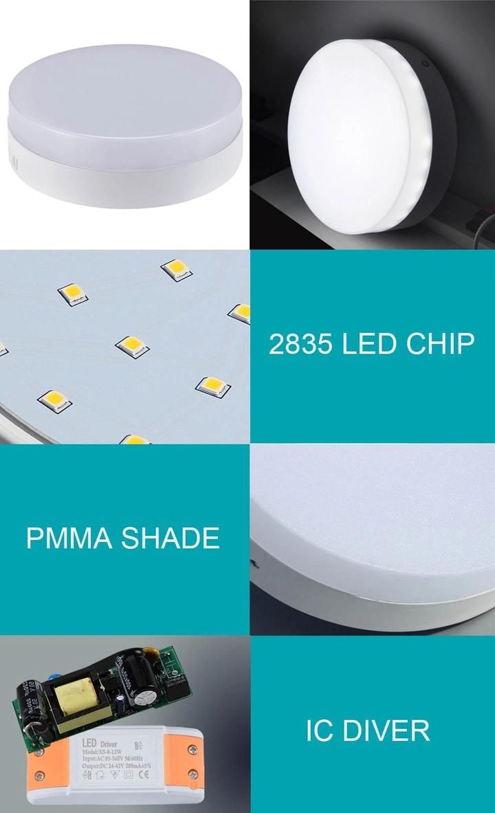 LED Home Lighting 24W LED Panel Light