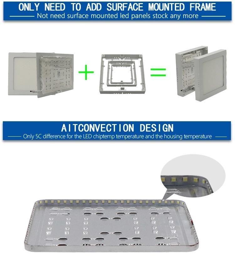 6W AC/DC Square/Round Surface Slim LED Panel Light with Ce/RoHS