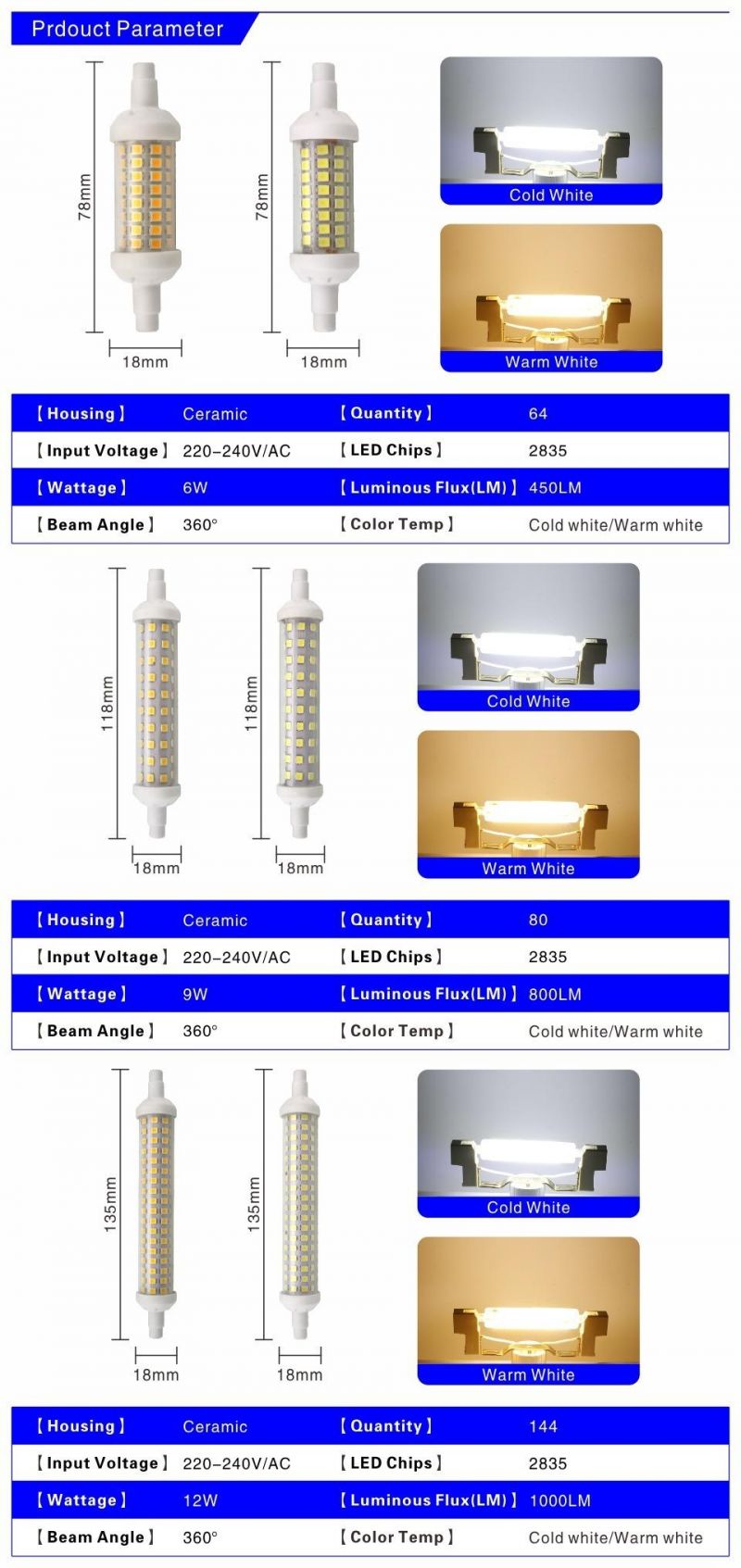 6W 9W 12W Dimmable Ceramic R7s LED 2835 Corn Lamp