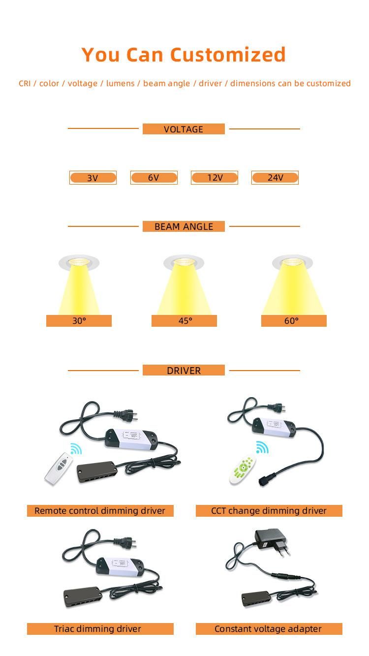 Trimless Dimmable 3W COB Recessed Mini LED Downlights Spotlight 310