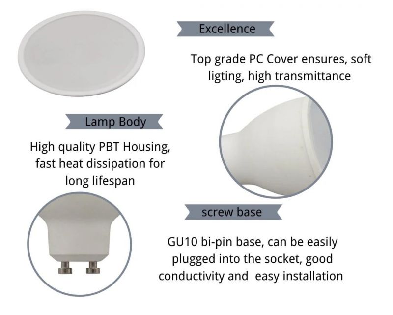 CE RoHS Approved Energy Saving LED Bulbs Decorative Spotlight GU10 Base 5W LED Bulb Lamp