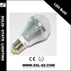 E27 LED Bulb, SMD LED Light Indoor (GT-B105)