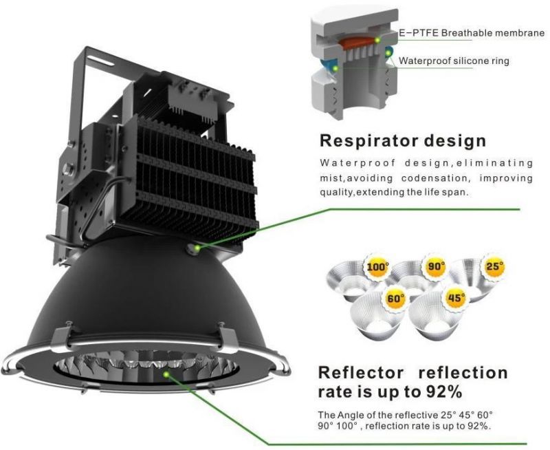 Industrial Lamp 500W LED High Bay Light to Replace Halogen Light with Meanwell Driver