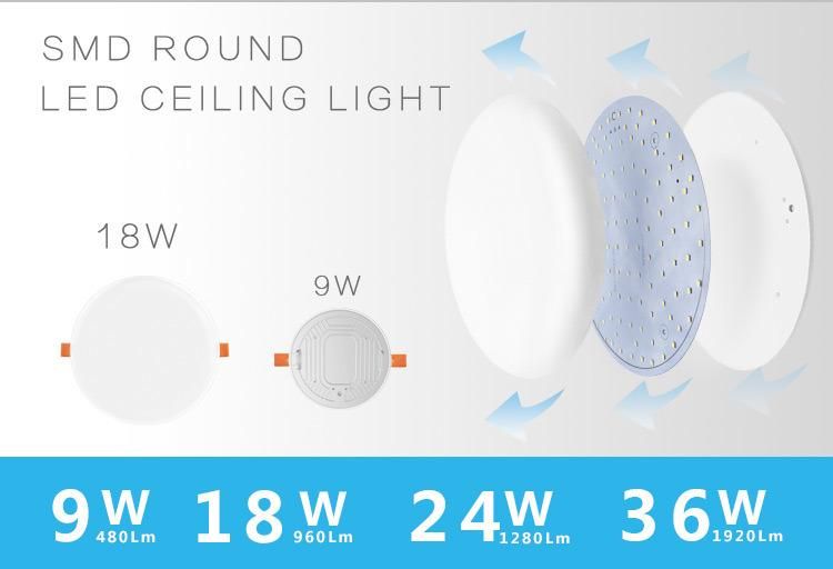 Guangdong Keou Product Round Panel Light Small LED Round Recessed Light Ceiling Downlight 9W 18W 24W