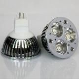 LED MR16 Lamps