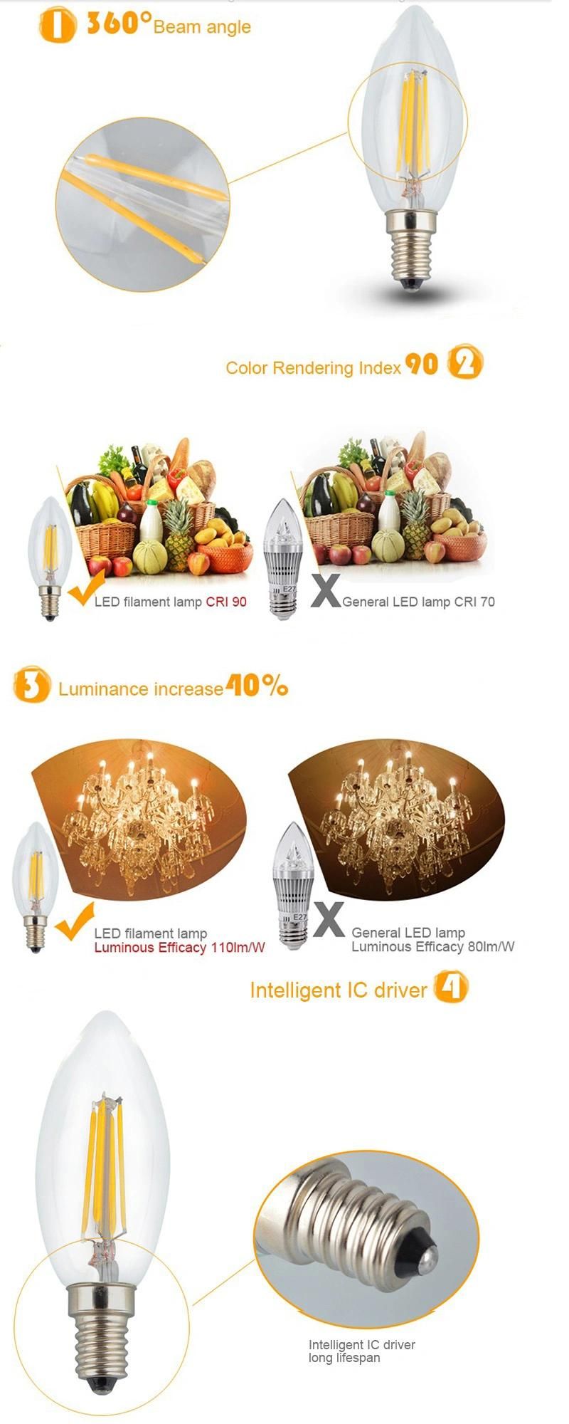 G45 E27 2W LED Filament Bulb (pH6-3003)