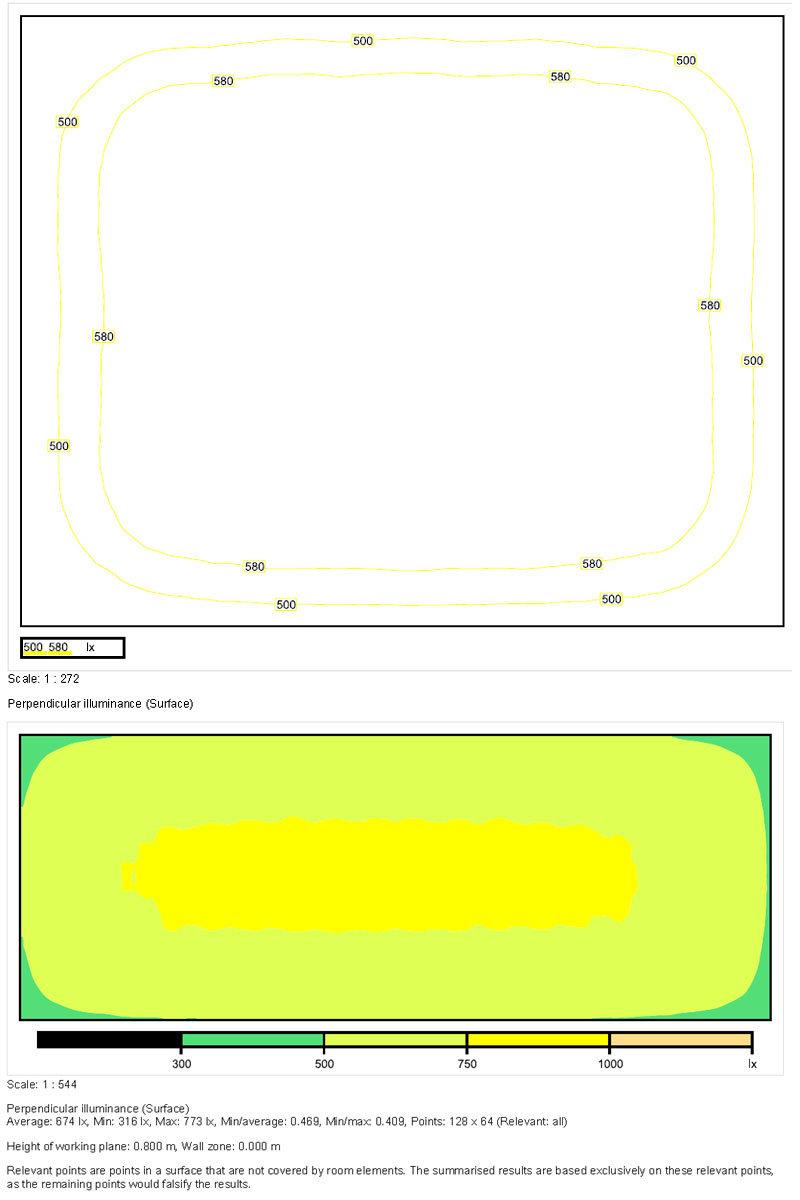 Ce Approved 100W 150W 200W Gas Station LED Canopy Light
