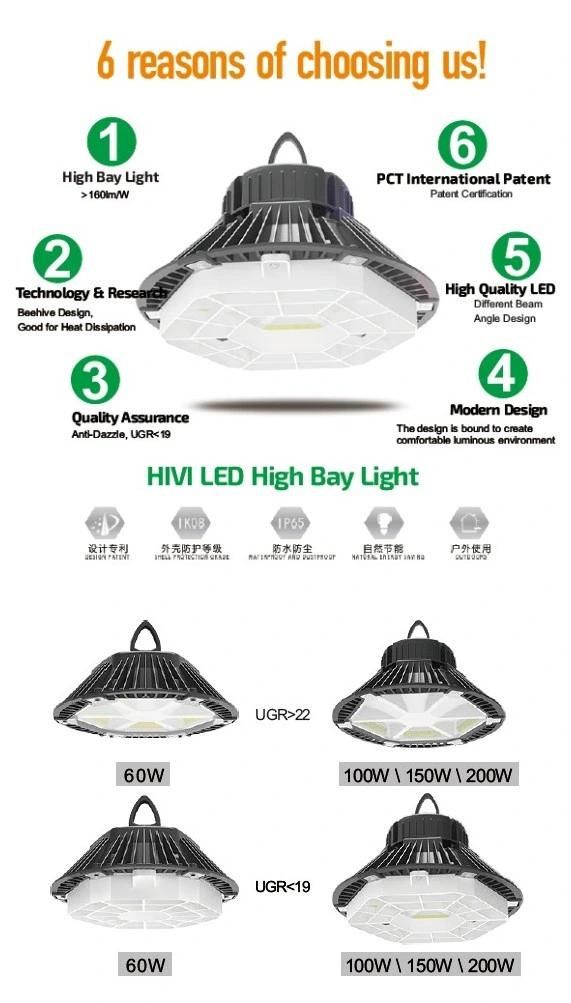 CE RoHS Approved 180lm/W UFO LED High Bay Light 200W Motion Sensor LED Light
