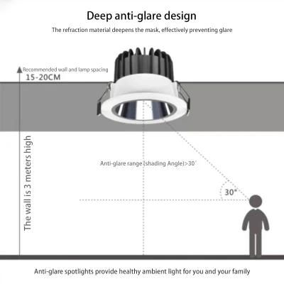 Adjustable Big Watts High Quality Multiple Sizes LED Grille Downlight Building Material LED COB Spotlight