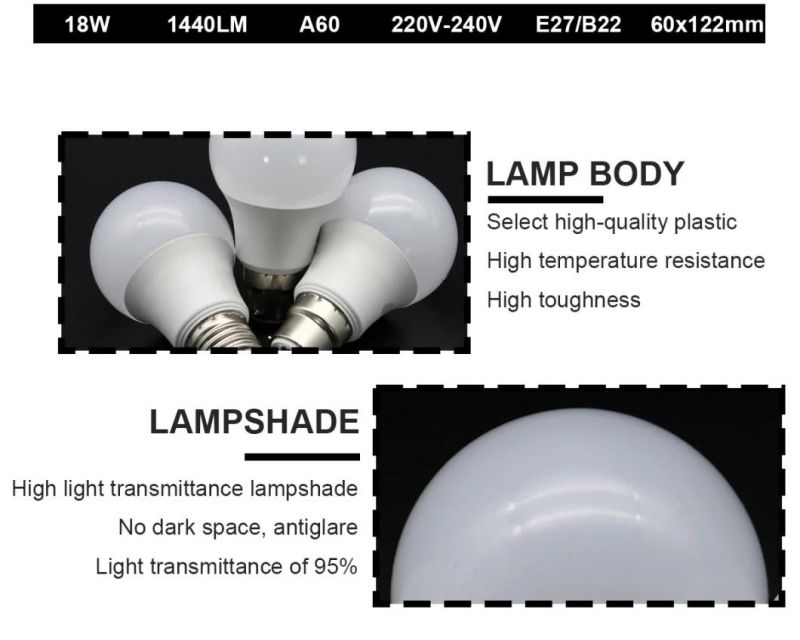 China Manufacturer Hot Sale LED Bulb A60 5W-15W E27 B22 220-240V LED Lamp Factory Price with CE RoHS ERP Approval Energy Saving Lamp for Indoor LED Lighting