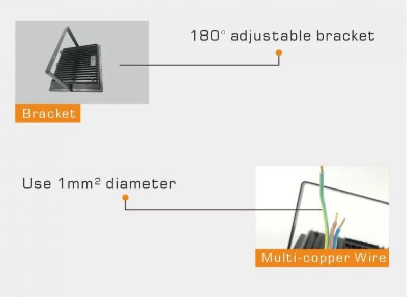 Outdoor 20W~100W LED Road Street Garden Floodlight