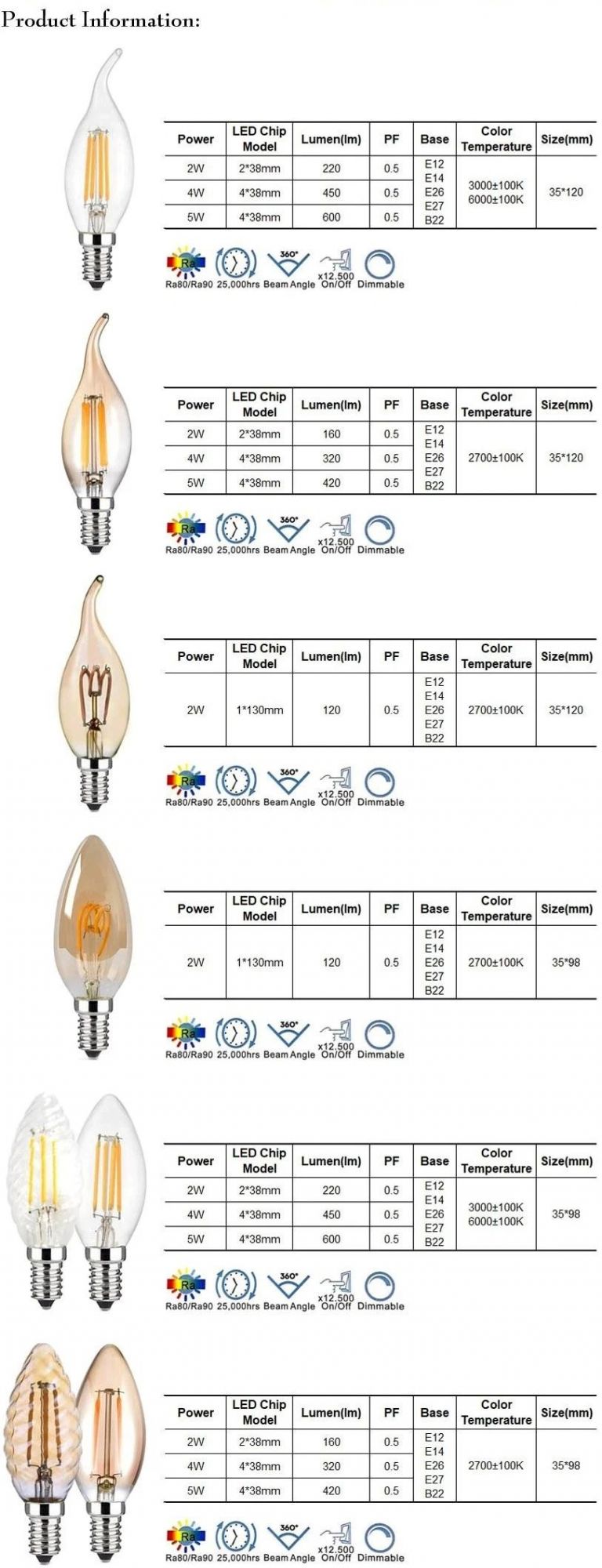 Crystal Lamp 220V 3W Candle LED Bulb E10