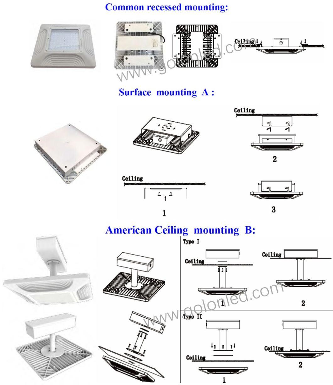 Recessed Ceiling Mounting 40W-150W LED Canopy Light Fixtures