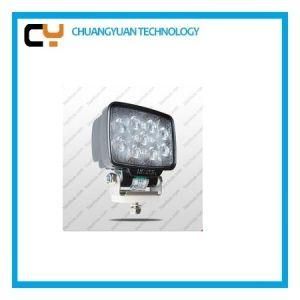 Quickest Dilivery Time Car LED Light
