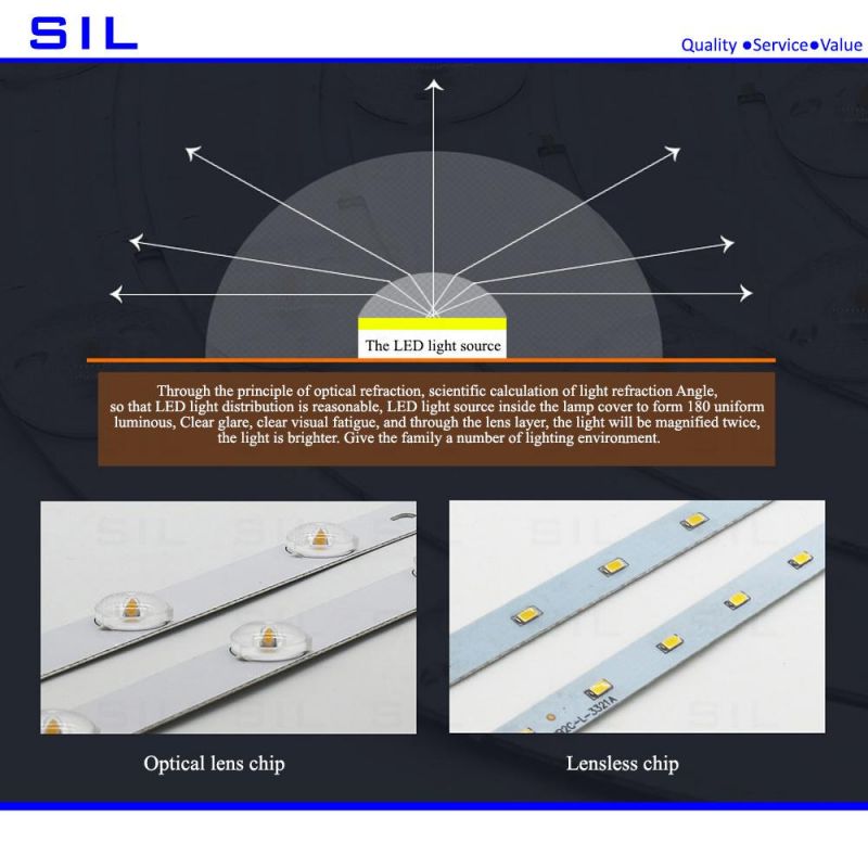 CE 72watt Round Ultra Thin Surface Mount Downlight LED Ceiling Light