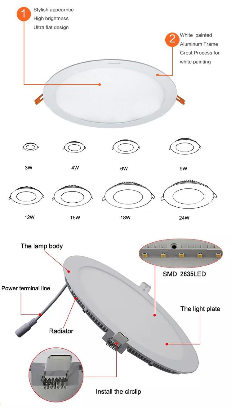 3W 18W 85-265V Flat Panel LED Lighting Reading Lamp LED Night Light