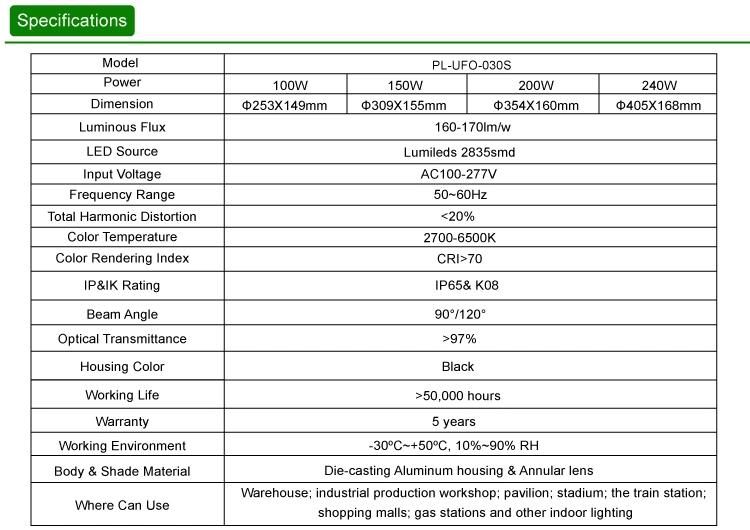 LED Low Bay Light 100W UFO LED High Bay Light