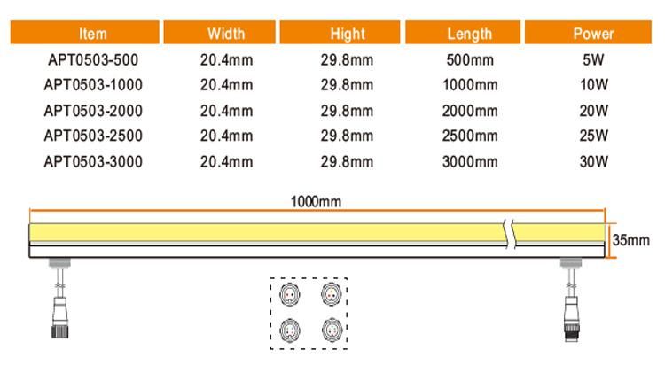 Apt0504 PMMA Material IP67 Waterproof Infinete LED Linear Lamp