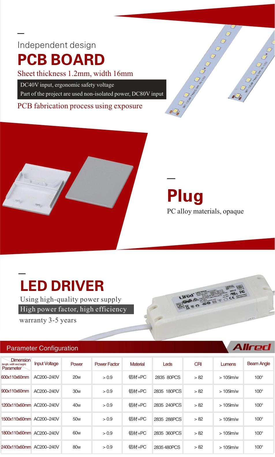 High Quality Allred Brand Sample Available Linkable LED Light