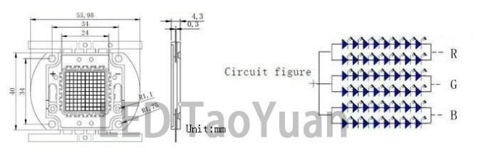 High Power Taiwan Chip RGB LED 48W