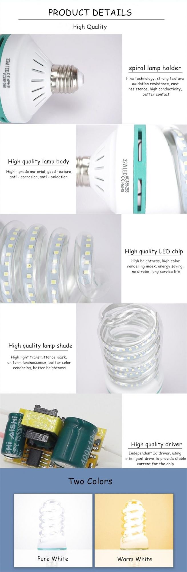 E27 12W Spiral Glass LED Energy Saving Lamp