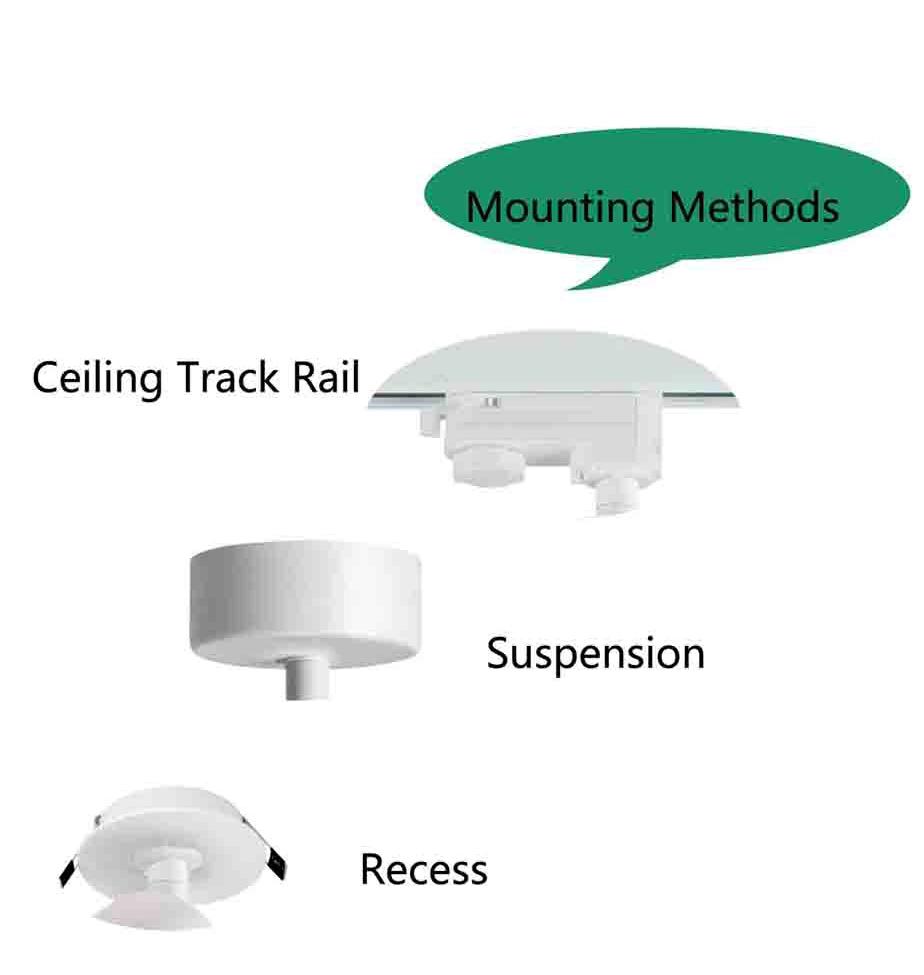 High Brightness Long Lifespan LED Track Lighting Unique Design COB Spotlight