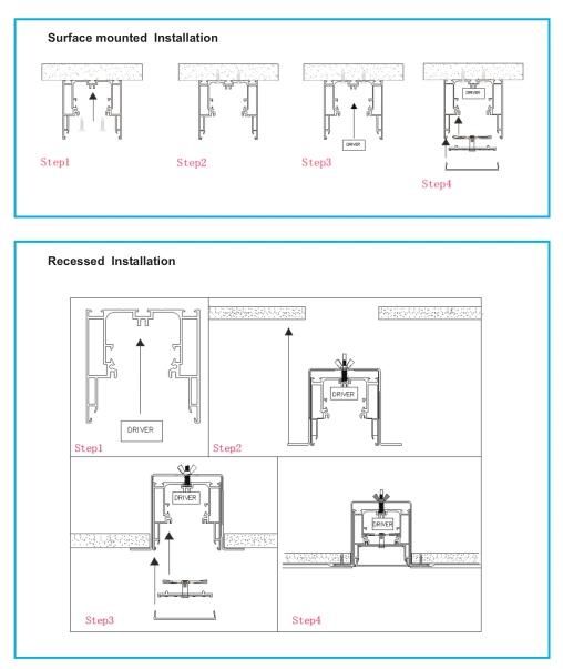 75*75mm LED Linear Lights Commercial LED Lighting