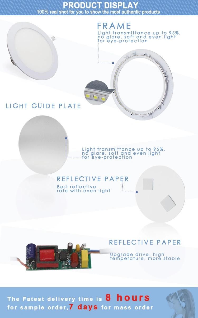 Super Slim Circular LED Light Panel 12W Color Box Packaging
