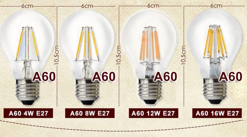 E14 E27 LED Bulb Dimmable Filament Lamp, Candle Bulb Lamp