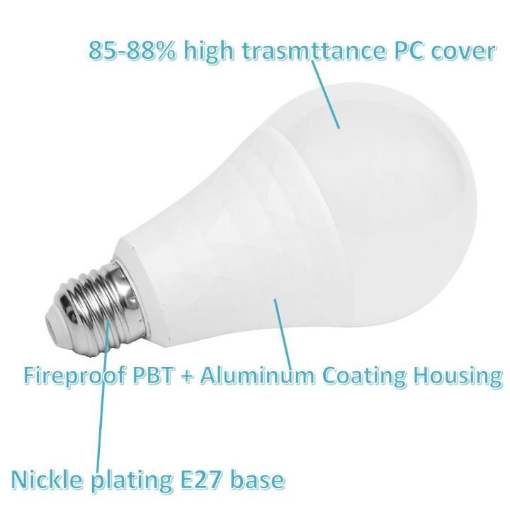 2022 New Style White a LED Bulb 5W 7W 9W 12W 15W 18W 20W Bulb LED