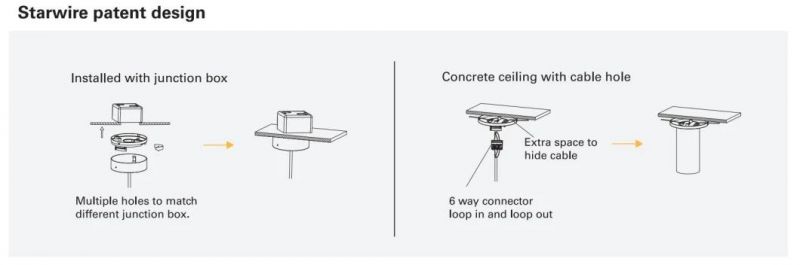 Good Price Modular Design for GU10 LED Ceiling Mounted Lighting