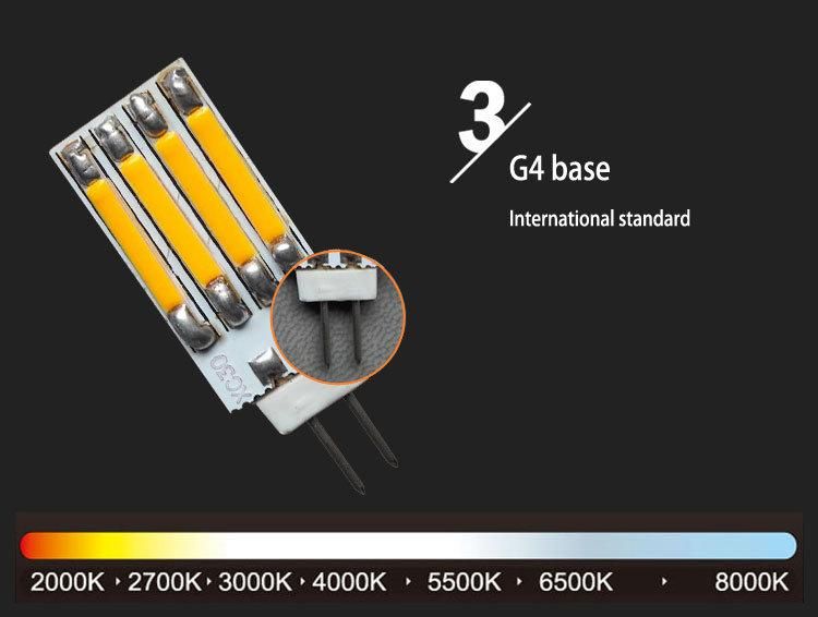 Input 12V DC AC G4 Bi Pin LED Bulb