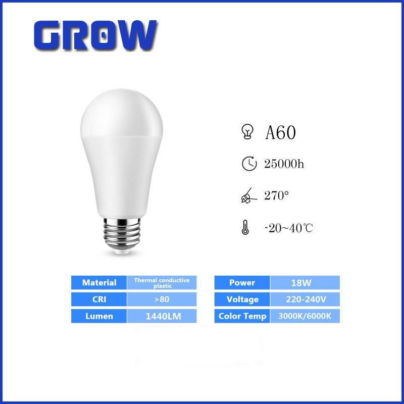 Factory Competitive Price A60 18W E27 220-240V LED Bulb Light High Power High Brightness LED Indoor Lighting LED Lamp Light with CE RoHS ERP Approval