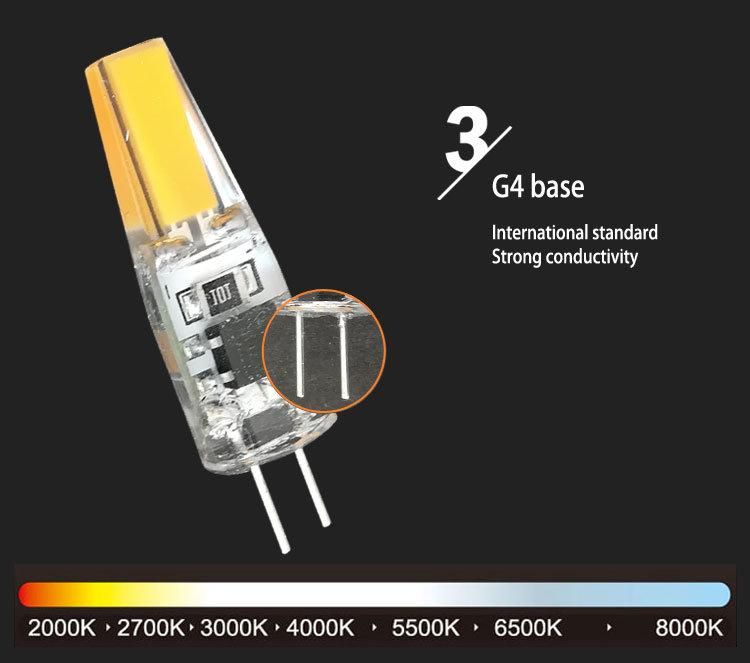 G4 LED Lamp 1505COB 2W 120V 127V 220V LED Bulb Replace 20W Halogen Lamp