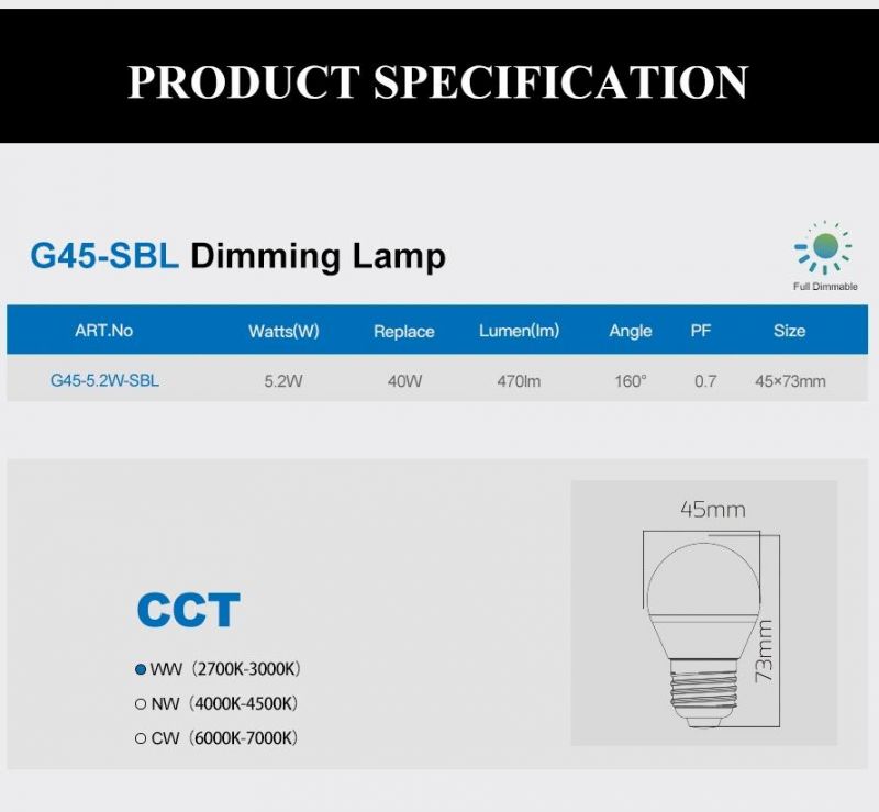 G45 Dimmable LED Bulb