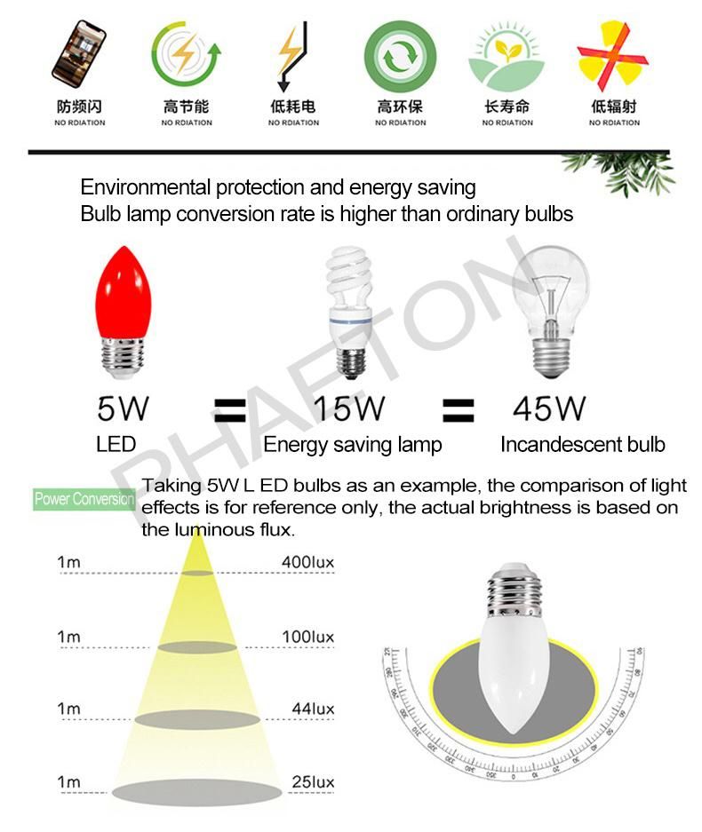 C35 Candle 1W 2W 3W SMD E14 E27 LED Color Holiday Christmas Light Bulb