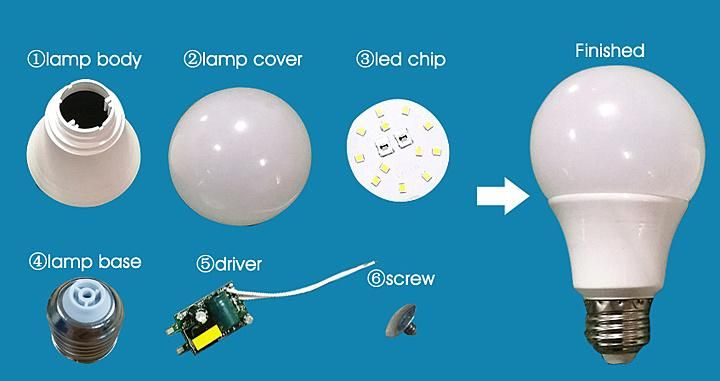 A60 12W LED Bulb Raw Material Parts