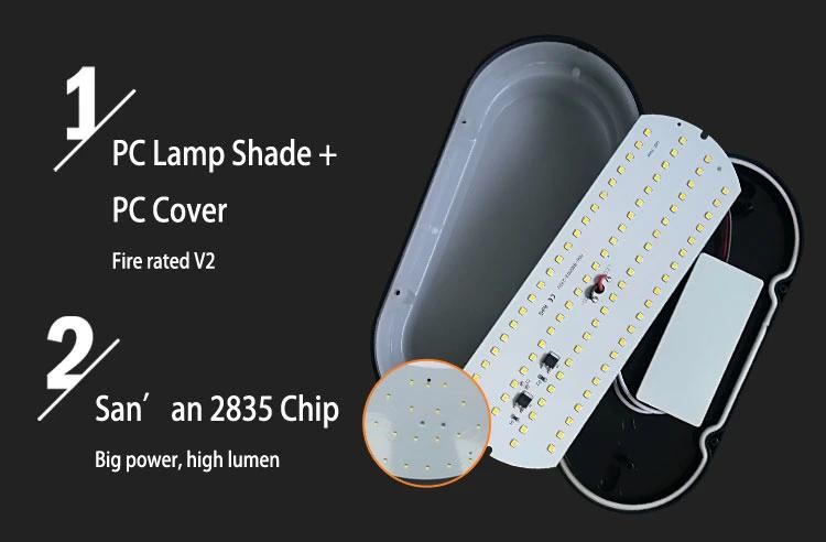 IP65 Waterproof LED Bulkhead Light 8W Around Room
